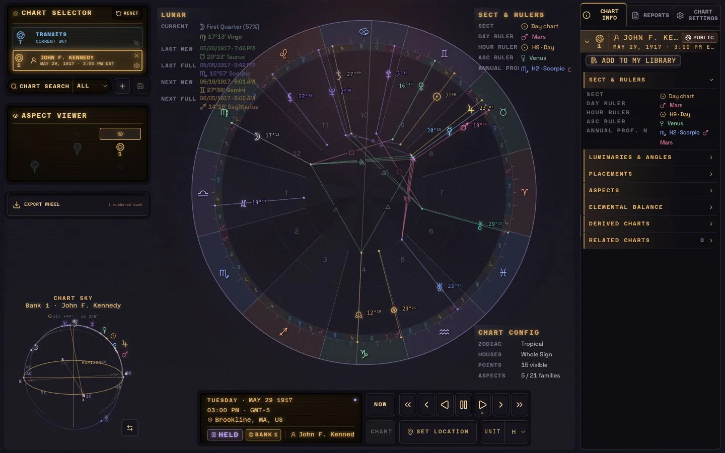 Current Astrotechne live chart workspace with the chart selector, instrument wheel, transport, and chart-info rack