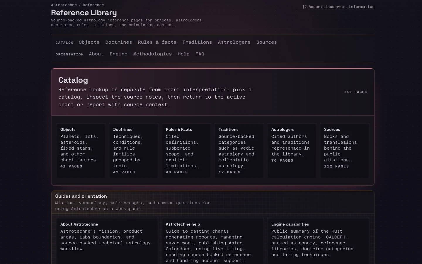 Reference Library directory for astrology research