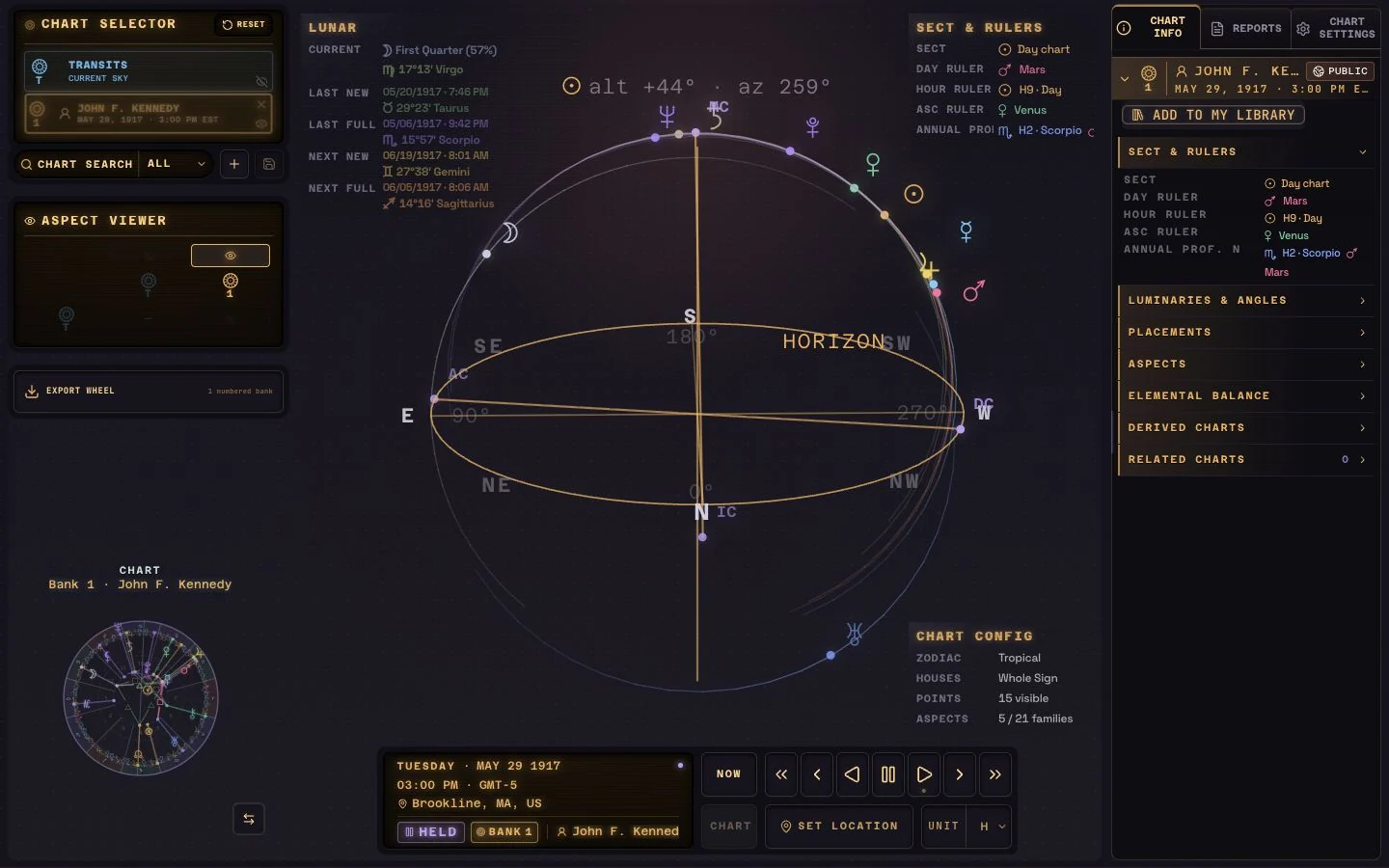 Current Live Sky workspace with the sky dome promoted, chart selector and chart-info rack visible, and the chart wheel secondary