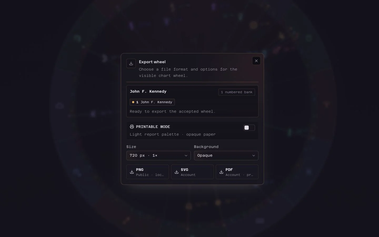Chart wheel export dialog with image format options